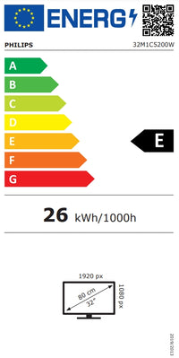 Монитор, Philips Evnia 32M1C5200W, 31.5