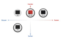 Подложка за мишка, BenQ ZOWIE G-SR-SE ZC04 Bi II Large thumbnail 2
