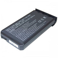 Батерия за лаптоп Dell Inspiron 110L 1000 1200 2200 BENQ A51 P52 Packard Bell C3 SQU-510 (8 cell) - Заместител thumbnail 1