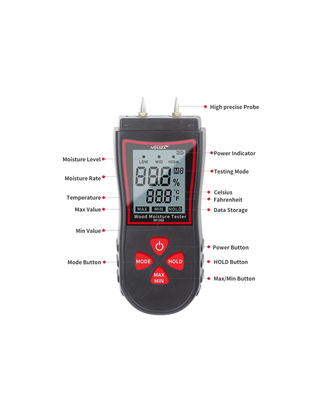 Noyafa Уред за измерване на влага в материали NF-568 Moisture meter NF-568