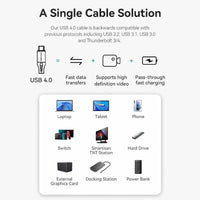 Здрав USB4 кабел с въжена оплетка за устройства с USB-C порт (100 см) - Vention USB4 USB-C to USB-C Cable 240W (черен) thumbnail 4