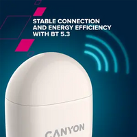 CANYON TWS-6, Bluetooth headset, with microphone, BT V5.3 JL 6976D4 thumbnail 3