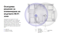 Удължител на обхват Mercusys MW300RE 300 Mbps Wi-Fi thumbnail 6