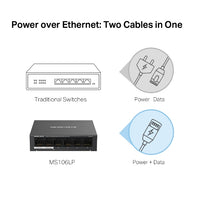 6-портов настолен комутатор Mercusys MS106LP 10/100 Mbps със 4 PoE+ порта thumbnail 8