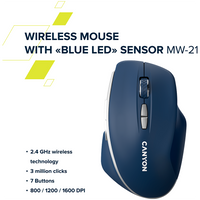 Мишка CANYON mouse MW-21 BlueLED 7buttons Wireless Cosmic Latte - CNS-CMSW21CL thumbnail 5