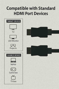 HDMI Кабел Ver. 1.4 - 3 метра без оплетка thumbnail 2